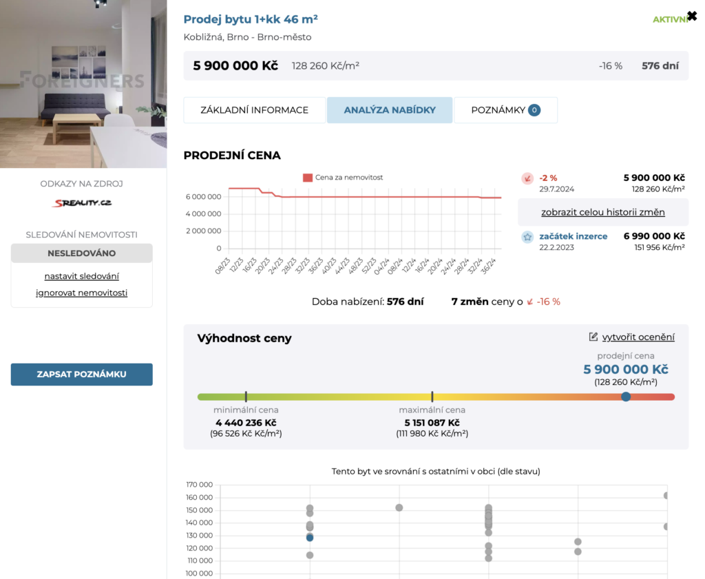Najděte tu nejlepší investiční nemovitost snadno a rychle s naším novým nástrojem!